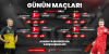 musclebet-gunun-maclari.png