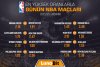 YENI LUNABIT NBA FIKSTUR FORUM.jpg