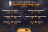 YENI LUNABIT NBA FIKSTUR FORUM.jpg