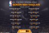 YENI LUNABIT NBA FIKSTUR FORUM 8LI.jpg