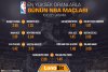 YENI LUNABIT NBA FIKSTUR FORUM 8LI.jpg