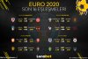 Lunabet Euro 2020 Son 16 TW-FR.jpg