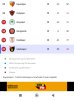 Screenshot_2024-05-26-19-48-09-137_com.sofascore.results-edit.jpg